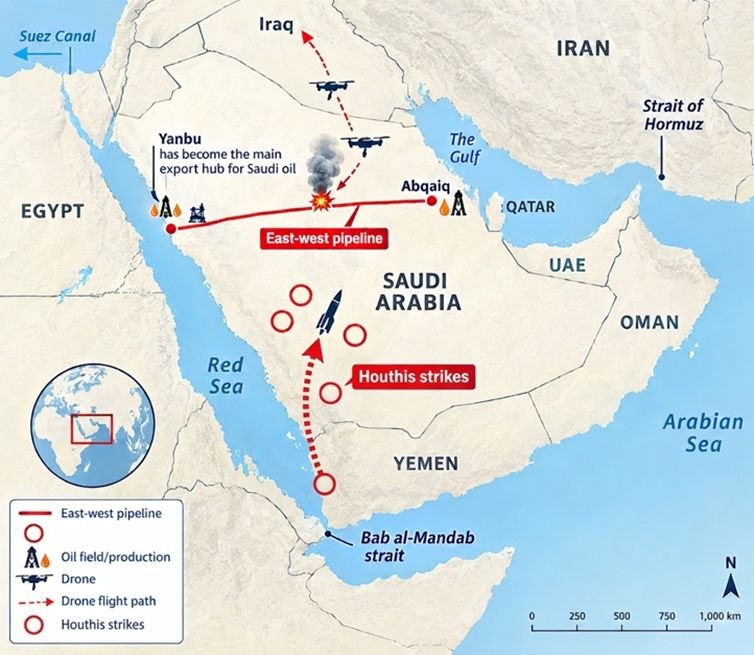 Hormuz-Saudi-Oil-Pipelines-Yemenis