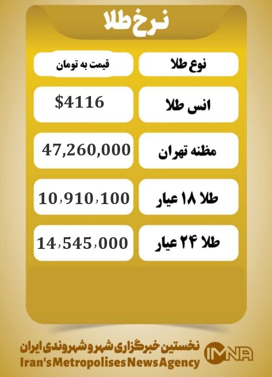 قیمت سکه و طلا