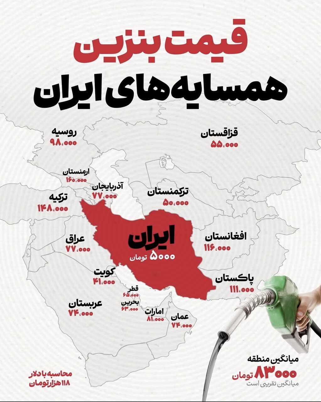 قیمت بنزین در کشورهای همسایه