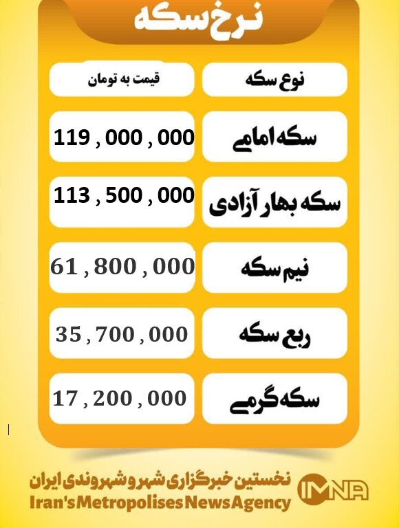 قیت سکه و طلا