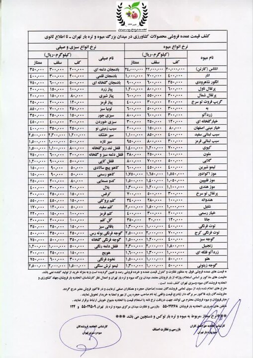 میوه وسبزیجات