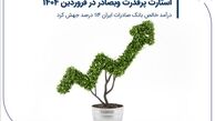 استارت پرقدرت وبصادر در فروردین 1404/ درآمد خالص بانک صادرات ایران 114 درصد جهش کرد