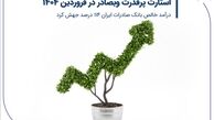 استارت پرقدرت وبصادر در فروردین 1404/ درآمد خالص بانک صادرات ایران 114 درصد جهش کرد