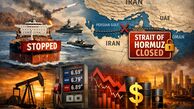 اگر تنگه هرمز بسته شود چه اتفاقی برای اقتصاد نفتی جهان رخ خواهد داد؟