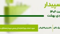 معرفی برنامه حسابداری سپیدار (بهترین برنامه حسابداری شرکتی)