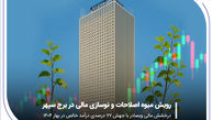 درخشش مالی «وبصادر» با جهش ۷۷ درصدی درآمد خالص در بهار ۱۴۰۴