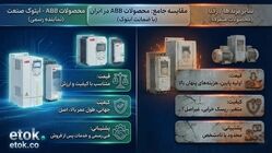 مقایسه محصولات ABB با برندهای رقیب در ایران از نظر قیمت، کیفیت و پشتیبانی