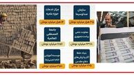 آقای پزشکیان! آیا افزایش نجومی بودجه نهادهای خاص فرهنگی مغایر با نهج البلاغه نیست؟ 