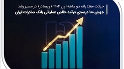 جهش ۱۰۰ درصدی درآمد خالص عملیاتی بانک صادرات ایران