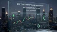 بهترین صرافی خارجی بدون فیلتر