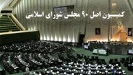 بررسی نحوه ورود و خروج و کنترل مدارک هویتی اتباع خارجی در کمیسیون اصل نود