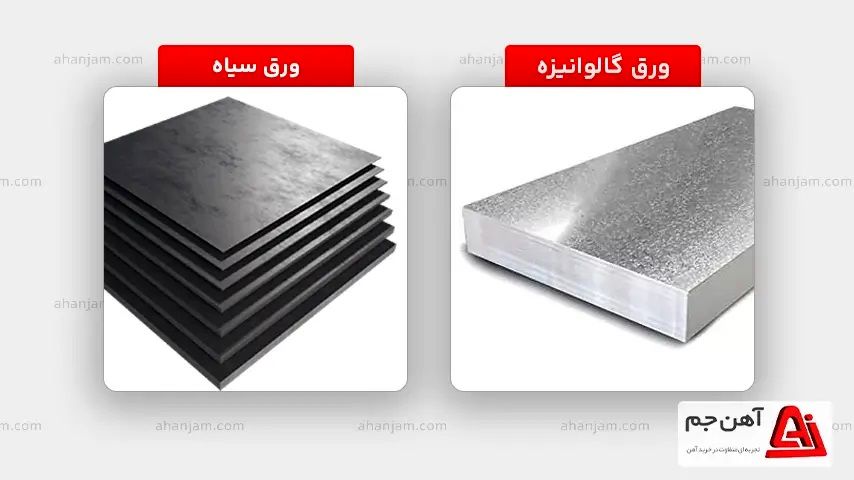 تفاوت ورق سیاه و گالوانیزه از نظر کیفیت، کاربرد و قیمت